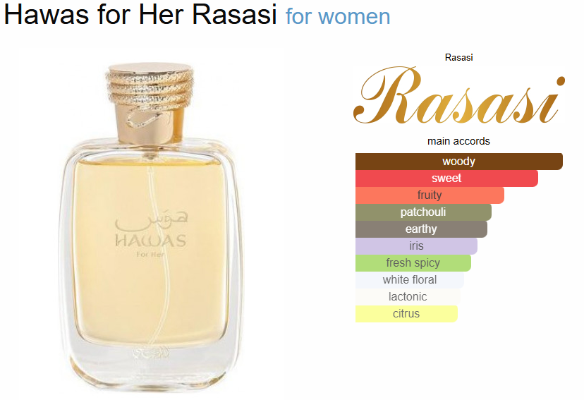 RASASI HAWAS WOMEN 3.4 OZ EDP SP